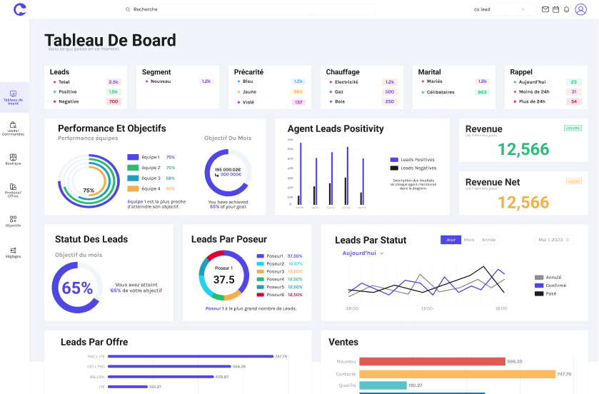 Coleads Dashboard